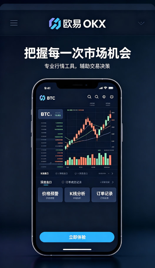 交易技巧配图